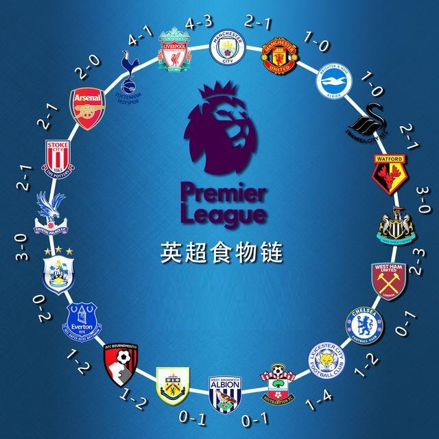 米兰0比1不敌拉齐奥，连续第二年在奥林匹克球场止步意大利杯（米兰0-1负拉齐奥，连续两年在奥林匹克球场无缘意大利杯）